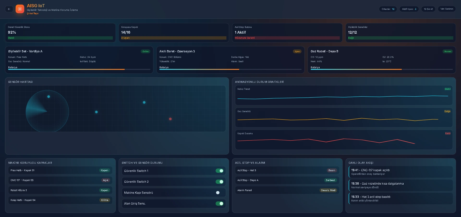 Akıllı cihazlar ekran görüntüsü